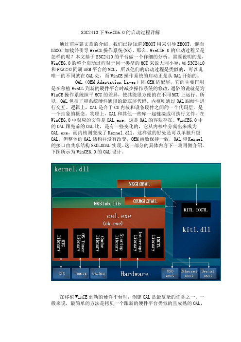 S3C2410下WinCE6.0的启动过程详解