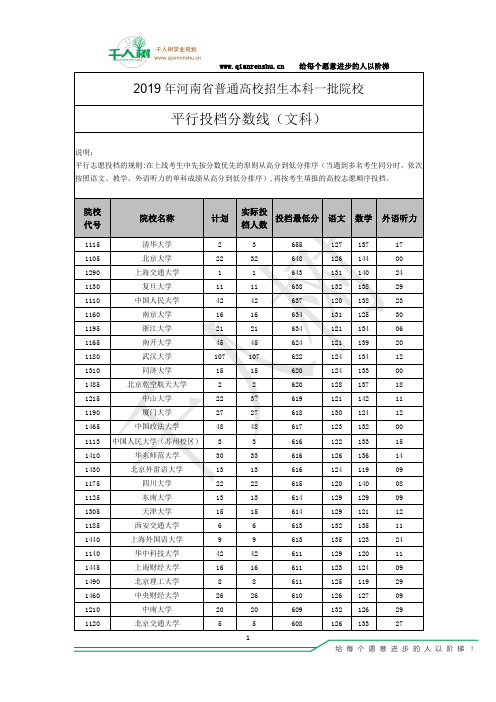 河南省2019年普通高校招生第一批本科院校投档分数(文史)