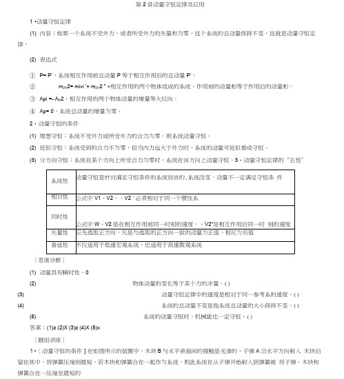 碰撞与动量守恒第2讲动量守恒定律及应用