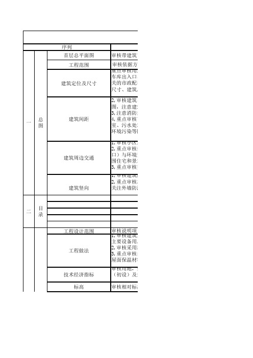 施工图审查要点总结