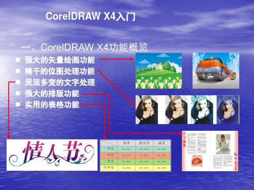 coreldrawx4入门