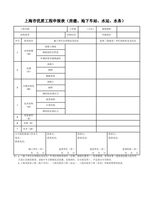 上海市优质工程申报表(房建、地下车站、水运、水务)