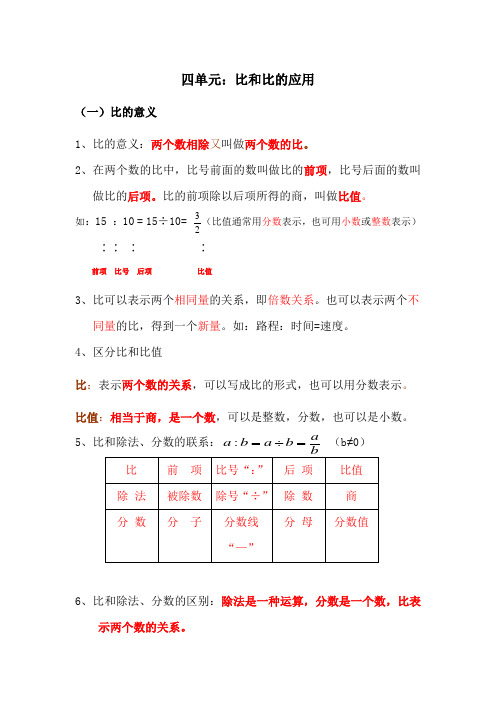 人教版六年级数学上册四单元知识点总结