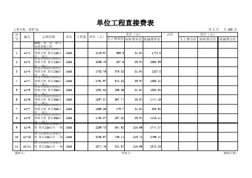 表格模板-XXXX湖北省消耗定额及统一基价表土建工程 精品