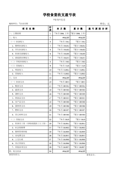 学校食堂-损益表