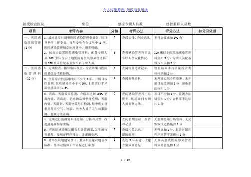 医院感染管理质量检查表