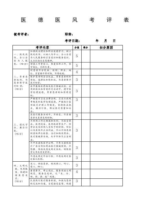 医德医风考评表