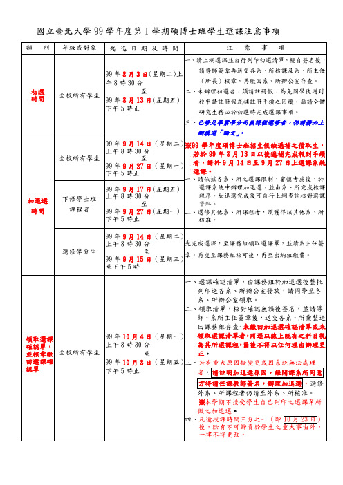 国立台北大学99学年度第1学期硕博士班学生选课注意事项