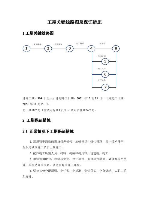 工期关键线路图及保证措施