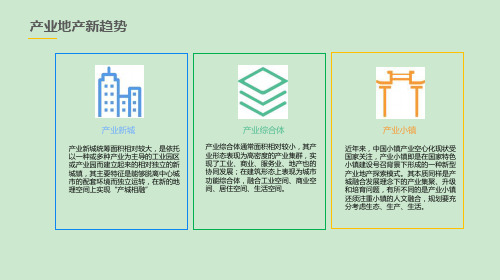 产业地产五种创新拿地模式ppt课件