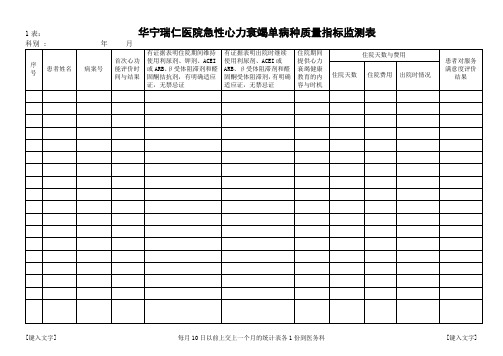 单病种质量监测指标