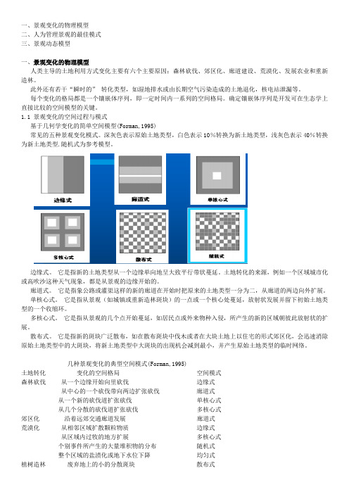 景观生态学