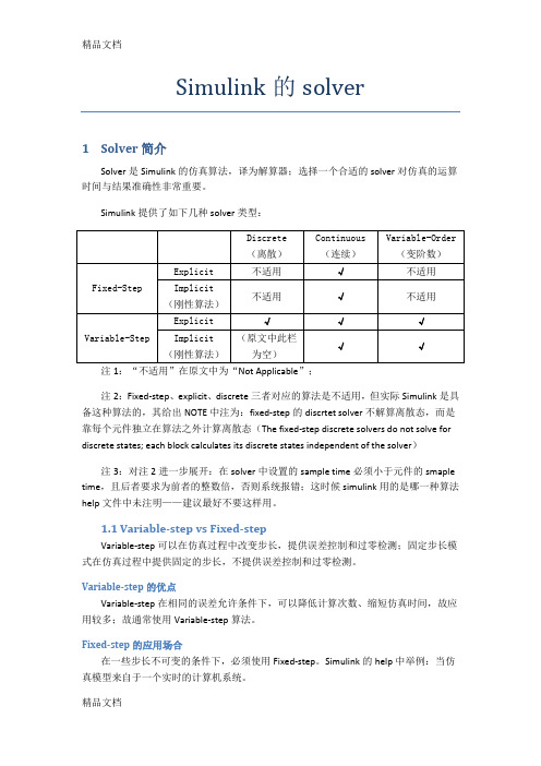 Simulink的solver教程文件