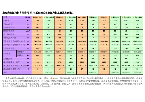 闭式单点压力机