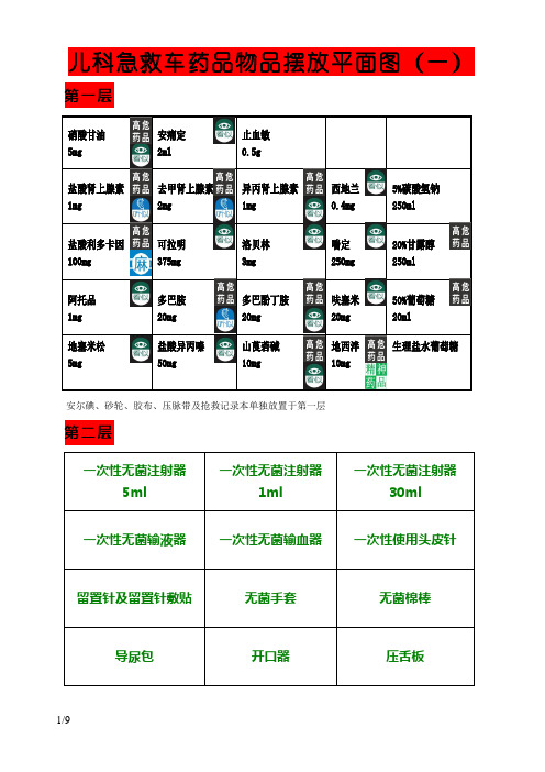 急救车药品物品摆放平面图