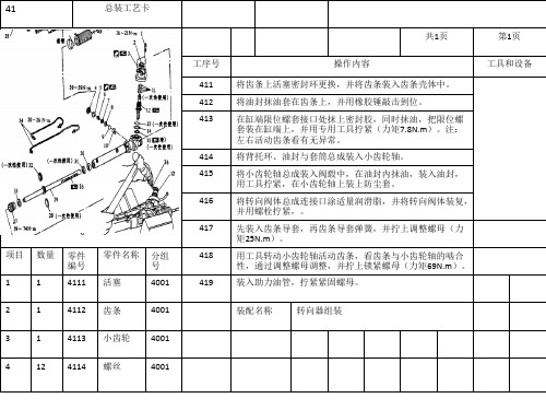 转向系装配工艺卡