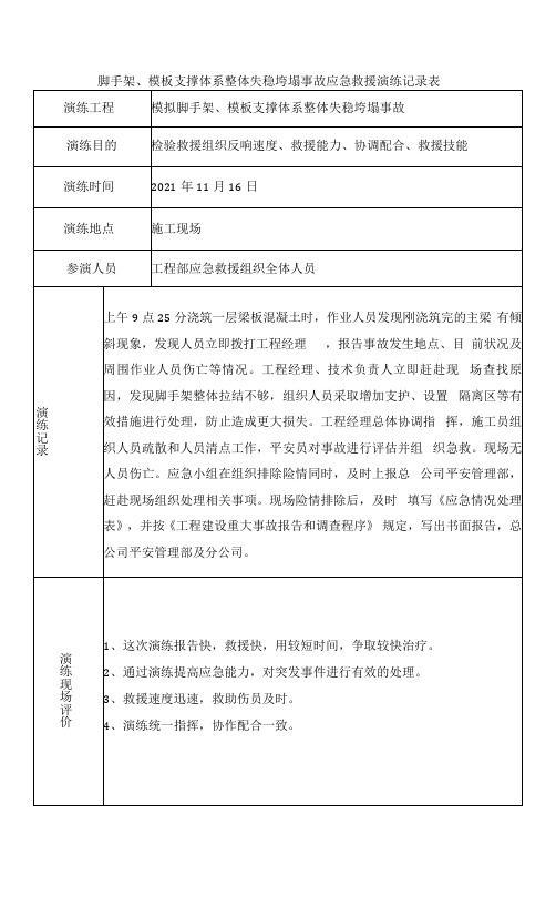 脚手架、模板支撑体系整体失稳垮塌事故应急救援演练记录表