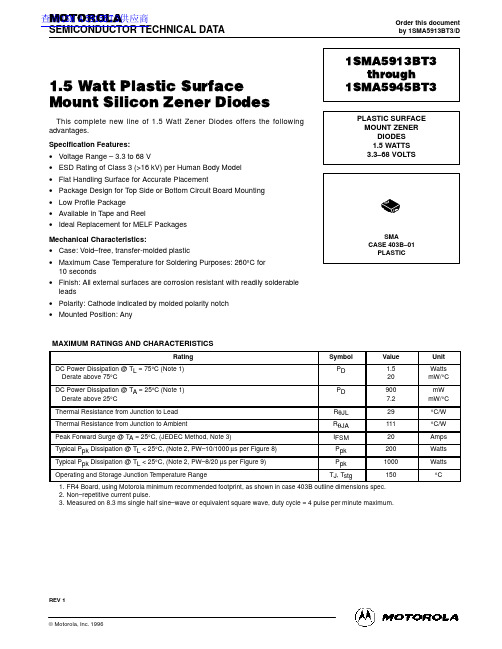 MOTOROLA 1SMA5913BT3 through 1SMA5945BT3 数据手册