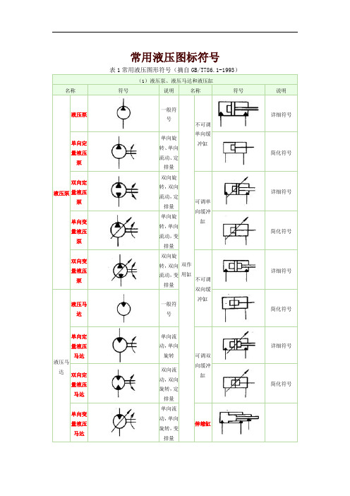 液压元件图标符号