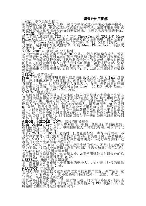 调音台使用详解(图文)