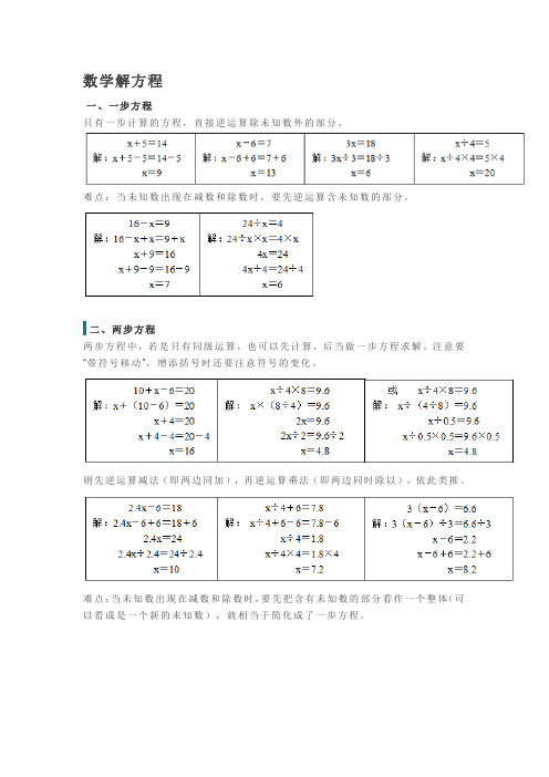 小学五年级上册数学解方程