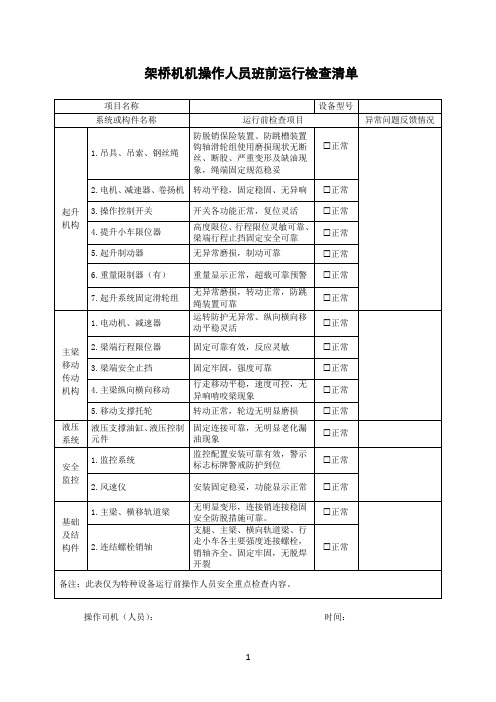 3.架桥机机操作人员班前运行检查清单-模板