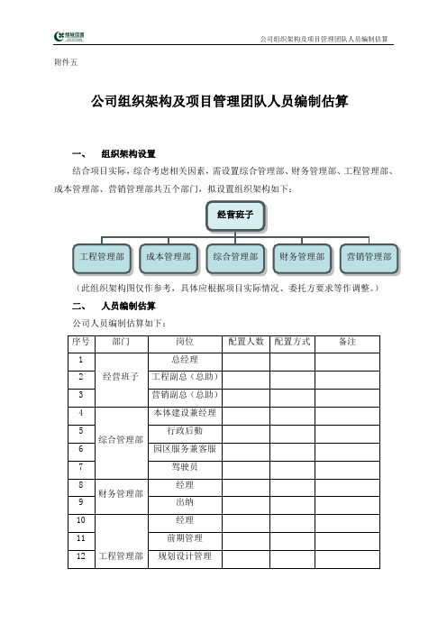 绿城地产公司组织架构及项目管理团队人员编制估算