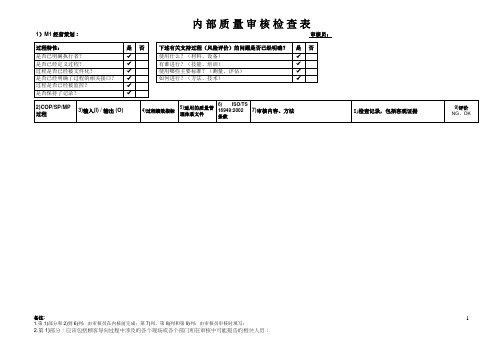 M1经营策划