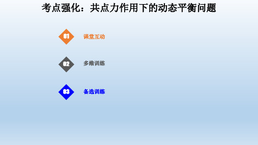 高三复习考点强化：共点力作用下的动态平衡问题 课件