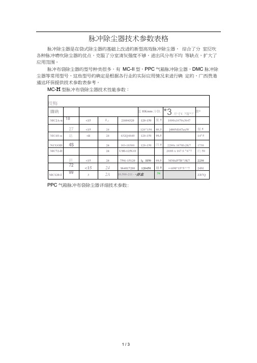 脉冲除尘器技术参数表格