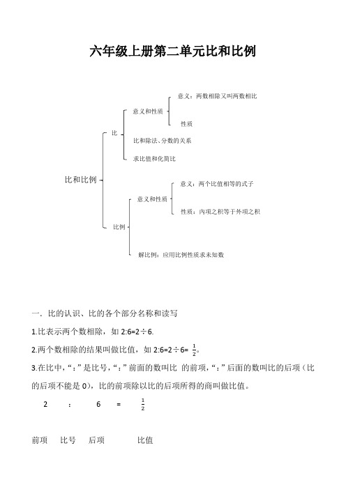 六年级上册第二单元比和比例