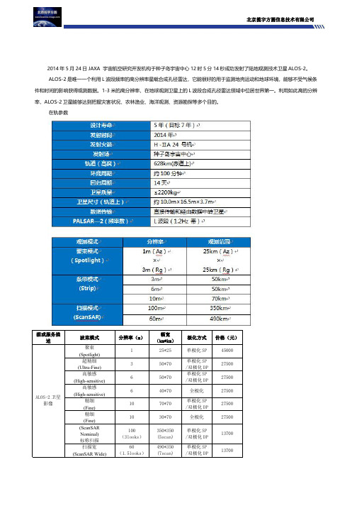 ALOS-2雷达卫星影像介绍