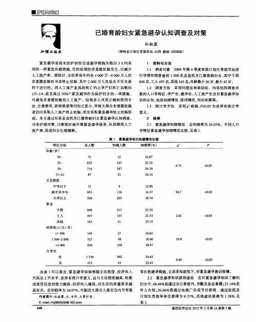 已婚育龄妇女紧急避孕认知调查及对策