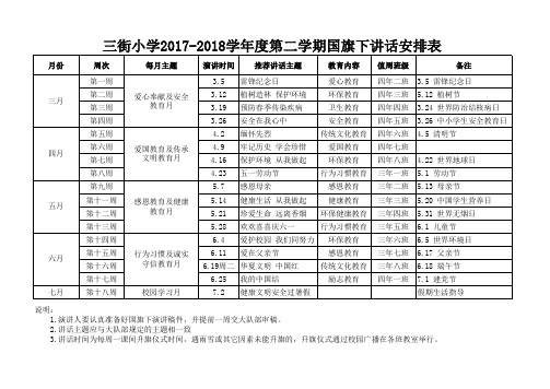 2018年度第二学期国旗下讲话安排表