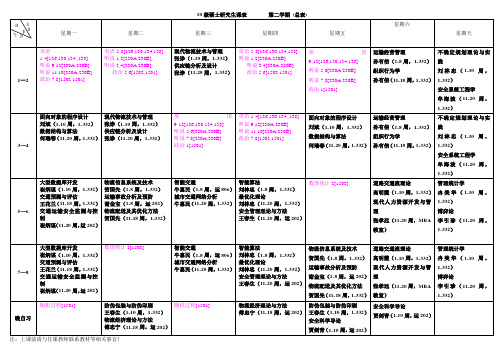 2010级兰州交通大学硕士研究生第二学期课程表