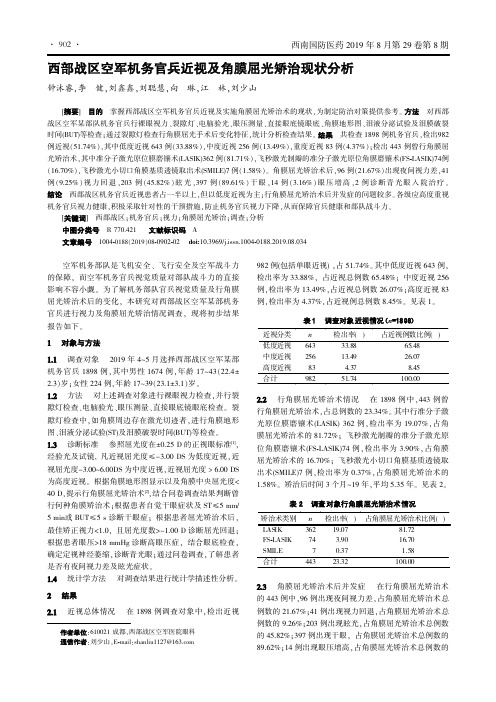 西部战区空军机务官兵近视及角膜屈光矫治现状分析