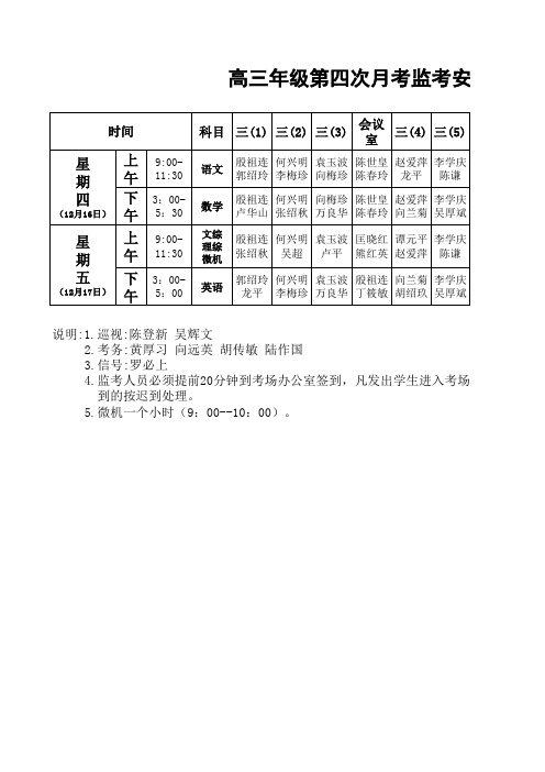 高三年级第一、二、三次月考监考安排