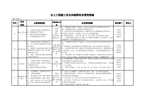 水上工程施工风险辨识及管控措施