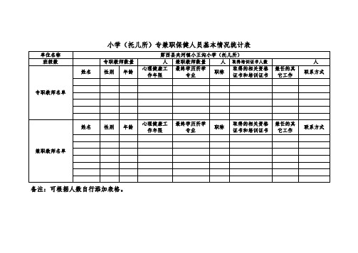 4  小学专兼职心理健康教师配备情况统计表