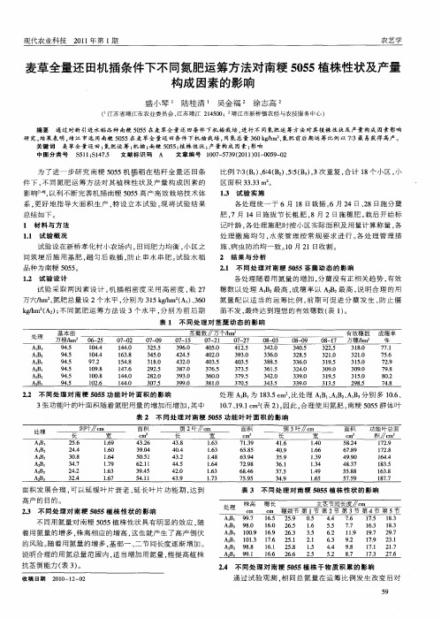 麦草全量还田机插条件下不同氮肥运筹方法对南粳5055植株性状及产量构成因素的影响