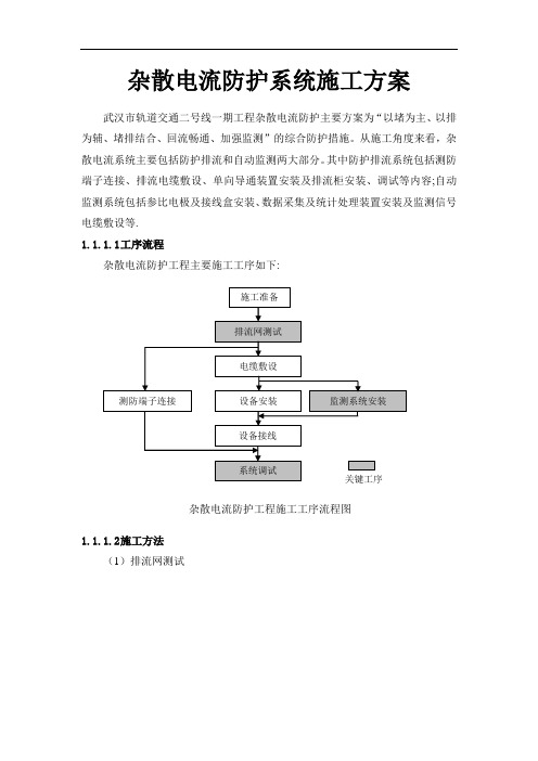 杂散电流防护系统施工方案