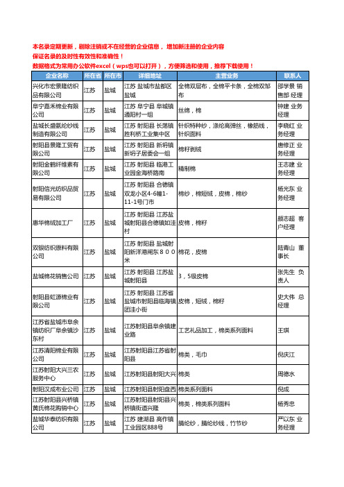 2020新版江苏省盐城棉类工商企业公司名录名单黄页联系方式大全63家