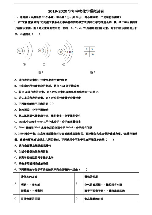 天津市河东区2020年中考化学统考试题