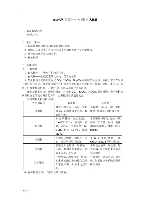 高三化学 烃复习—1 知识精讲 人教版