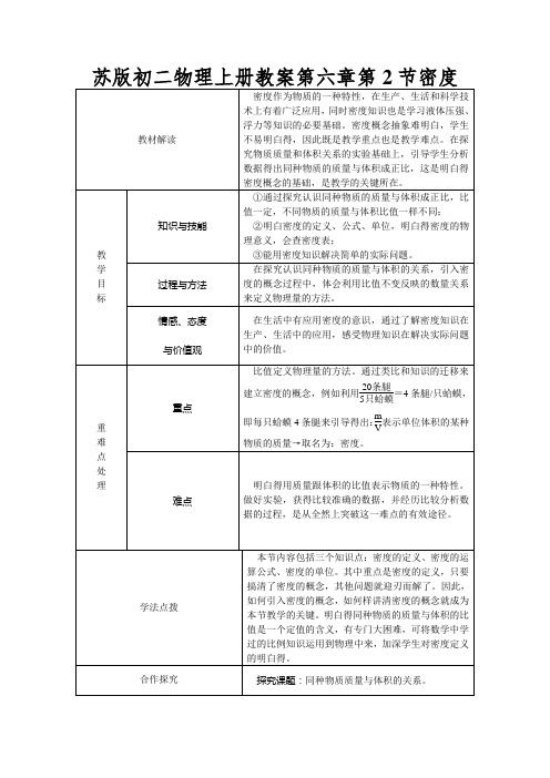 苏版初二物理上册教案第六章第2节密度