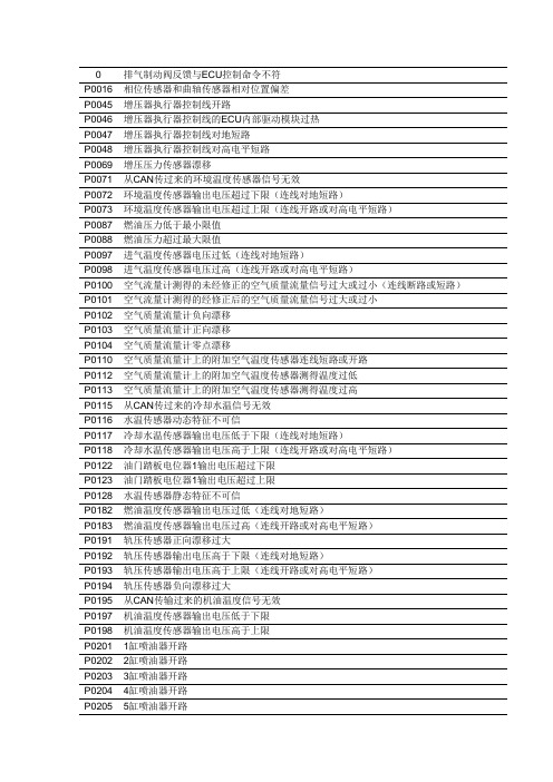 柴油共轨故障码说明