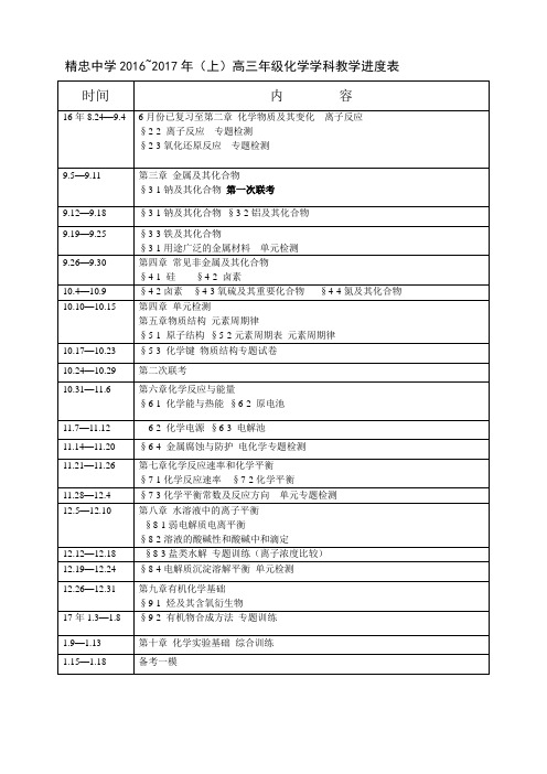 17届高三年级化学进度表