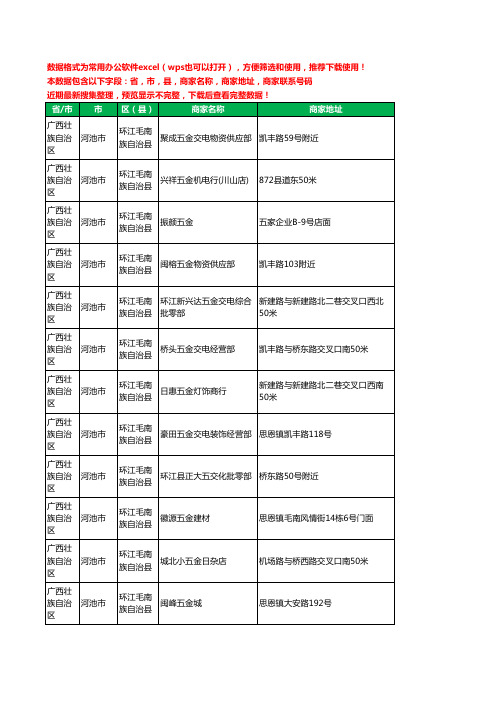 2020新版广西壮族自治区河池市环江毛南族自治县五金工商企业公司商家名录名单黄页联系电话号码地址大全35家