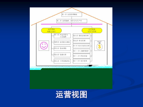 15_chapt.15_从精益生产到大规模定制