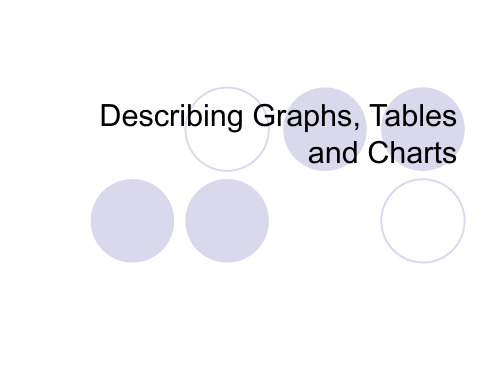 describing trend language英语图表写作趋势描写